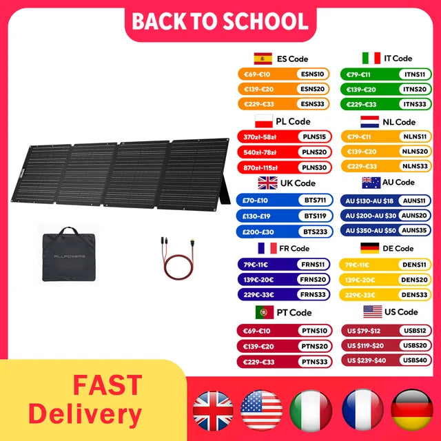 ALLPOWERS Foldable Solar Panel